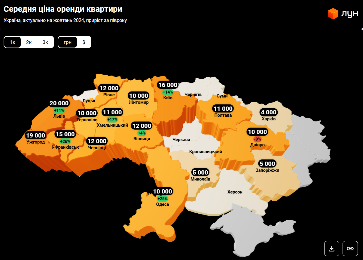 Ціни зросли на 26%. Скільки зараз коштує оренда житла в Україні і де найдорожче